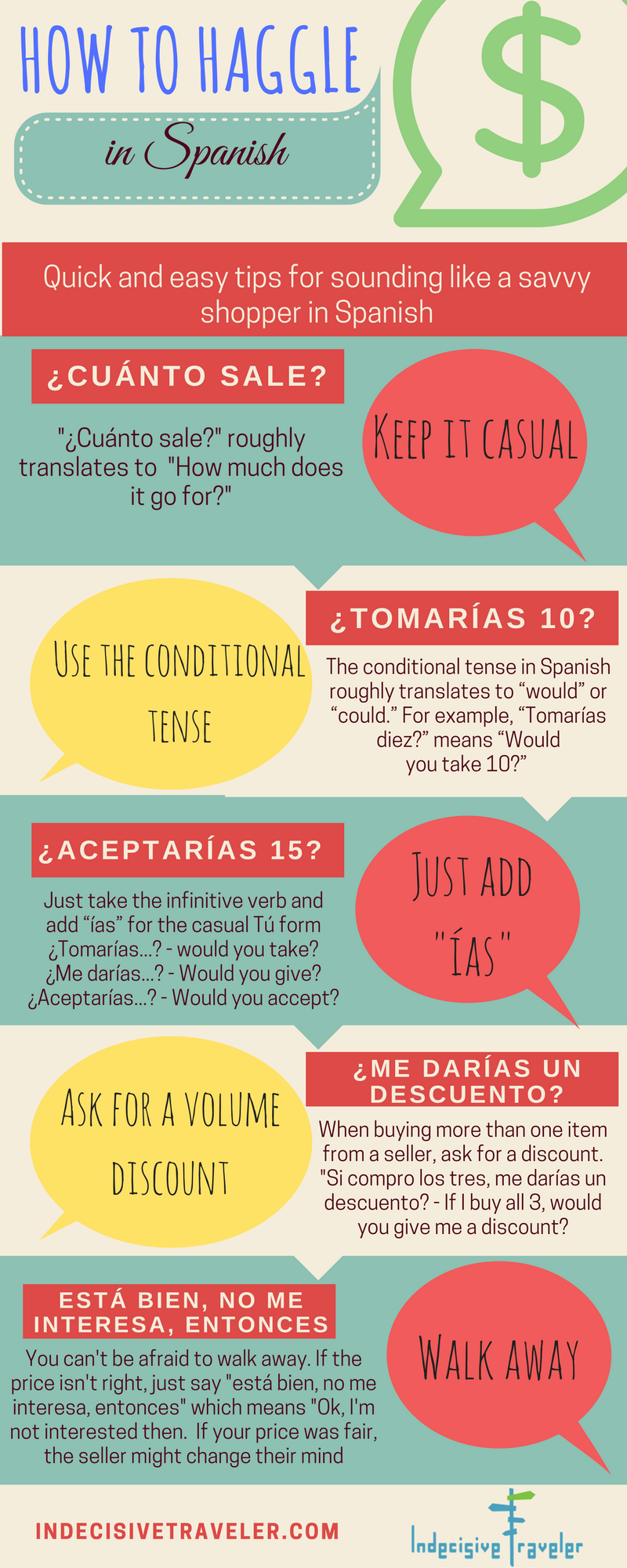 haggling-in-spanish-helpful-phrases-and-tips-for-getting-the-best-price